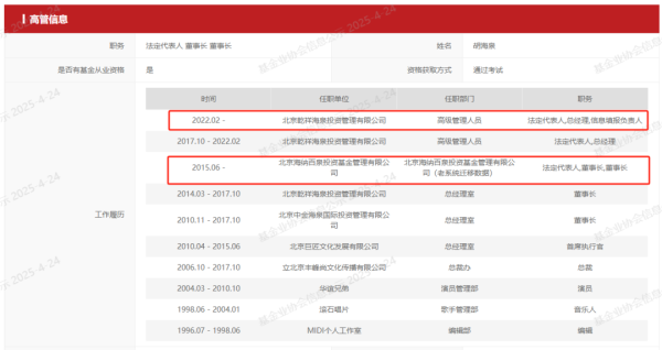 股票配资公司排名 证监局公布罚单! 胡海泉名字在列
