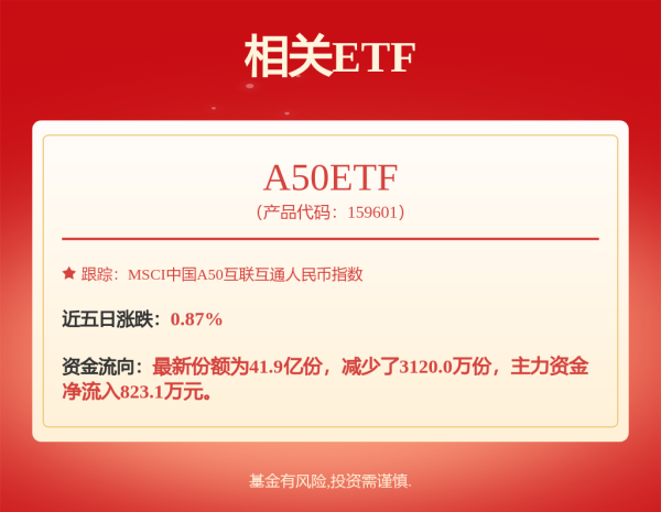 股票配资票配资论坛 重磅！任仲平来了
