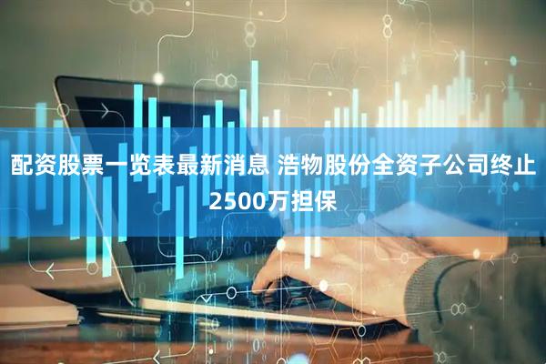配资股票一览表最新消息 浩物股份全资子公司终止2500万担保