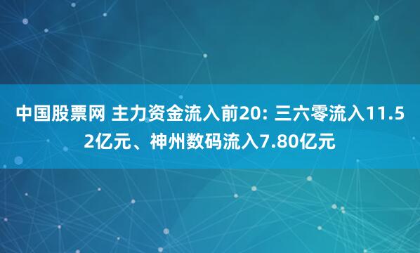 中国股票网 主力资金流入前20: 三六零流入11.52亿元、神州数码流入7.80亿元